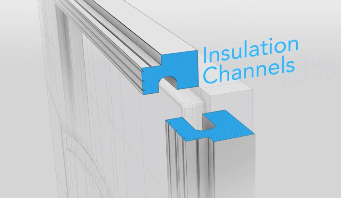 Provia Entry Doors Embarq Doors Hunter Door